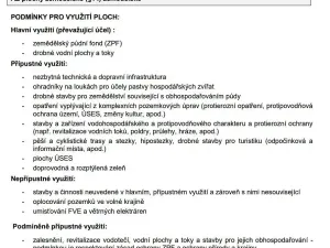 Prodej louky, Nepolisy, 6015 m2