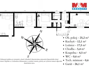 Prodej rodinného domu, Rašovice - Jindice, 92 m2