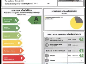 Pronájem bytu 3+kk, Jihlava - Horní Kosov, Heidenheimská, 61 m2