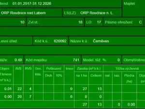 Prodej podílu lesa, Černěves, 9239 m2