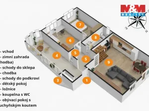 Prodej rodinného domu, Trhová Kamenice, Husova, 108 m2