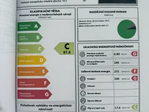 Prodej rodinného domu, Červené Pečky, Dobešovice, 354 m2