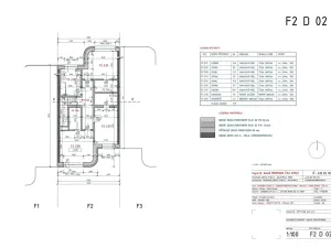 Prodej rodinného domu, Jihlava, Heidenheimská, 143 m2