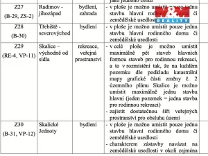 Prodej pozemku pro bydlení, Skalice, 900 m2