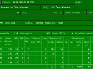 Prodej lesa, Zlatá Koruna, 2337 m2