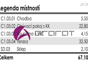 Pronájem bytu 1+kk, Olomouc, Rokycanova, 35 m2