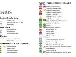 Prodej pozemku pro bydlení, Kuks, 12155 m2