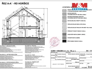Prodej pozemku pro bydlení, Horšice, 1329 m2