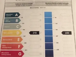 Pronájem bytu 2+kk, Brno, Renneská třída, 48 m2