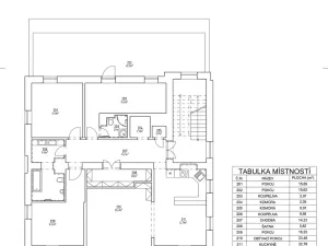 Pronájem bytu 4+1, Liberec, nám. Tržní, 130 m2