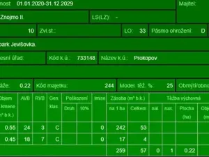 Prodej lesa, Prokopov, 2228 m2