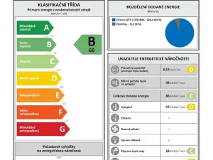 Pronájem bytu 2+1, Kopřivnice, Obránců míru, 52 m2