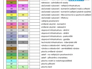 Prodej louky, Tanvald - Šumburk nad Desnou, 1589 m2