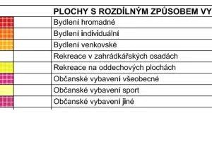 Prodej pozemku pro bydlení, Velké Poříčí, 976 m2