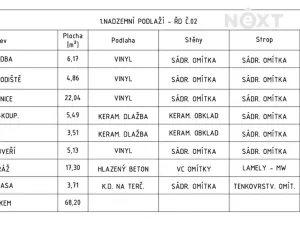 Prodej rodinného domu, Slušovice, 160 m2