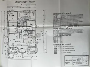 Prodej rodinného domu, Kosmonosy, Květinová, 126 m2