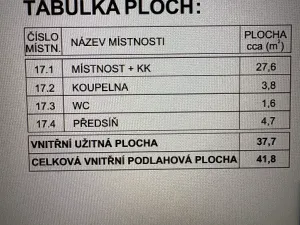 Pronájem bytu 1+kk, Praha - Hloubětín, Poděbradská, 42 m2