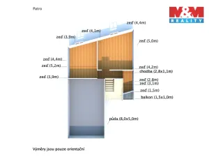 Prodej rodinného domu, Mladá Vožice, Třída Václava Vaniše, 175 m2