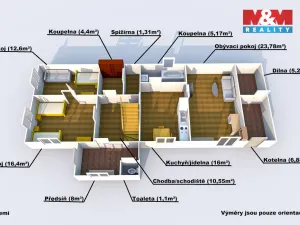 Prodej rodinného domu, Kozojedy, 127 m2