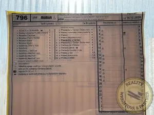 Prodej pozemku pro bydlení, Přestavlky u Čerčan, 1825 m2