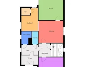 Prodej rodinného domu, Jindřichův Hradec, 197 m2