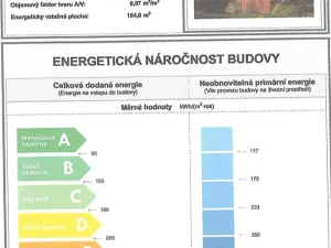 Prodej rodinného domu, Kuničky, 165 m2