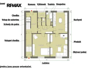 Prodej rodinného domu, Plzeň, Slovanská, 176 m2