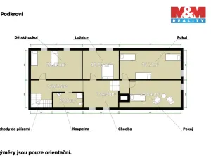 Prodej rodinného domu, Přimda - Mlýnec, 433 m2