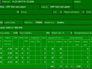 Prodej lesa, Ústí nad Labem, 41840 m2
