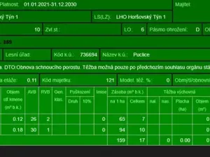 Prodej podílu lesa, Puclice, 12856 m2