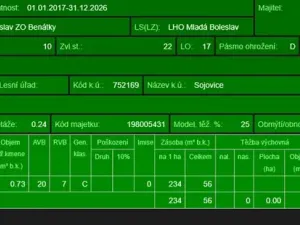 Prodej podílu lesa, Sojovice, 1204 m2