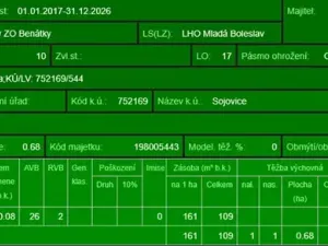 Prodej podílu lesa, Sojovice, 6719 m2
