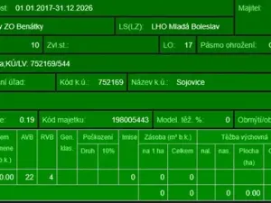 Prodej podílu lesa, Sojovice, 6719 m2