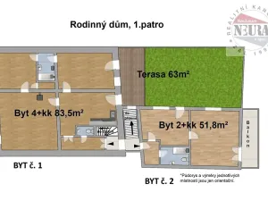 Prodej rodinného domu, Dobříš, Mírové náměstí, 451 m2