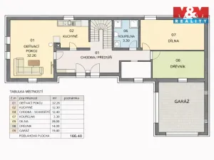 Prodej chalupy, Obrataň - Šimpach, 196 m2