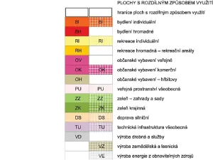 Prodej pozemku pro bydlení, Unín, 11943 m2