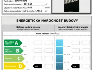 Prodej bytu 4+kk, Praha - Nové Město, Pod Slovany, 85 m2