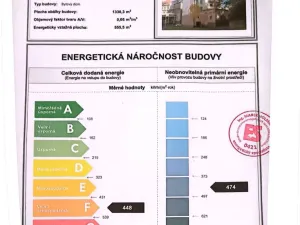 Pronájem bytu 1+kk, Trutnov - Dolní Předměstí, Maxima Gorkého, 28 m2