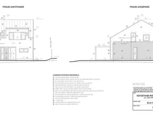 Prodej pozemku pro bydlení, Moravské Budějovice, 1610 m2
