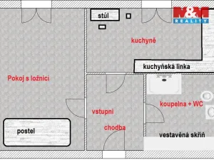Pronájem bytu 1+1, Opočno, Krátká, 32 m2
