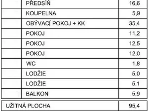 Pronájem bytu 4+kk, Praha - Zličín, Sazovická, 111 m2