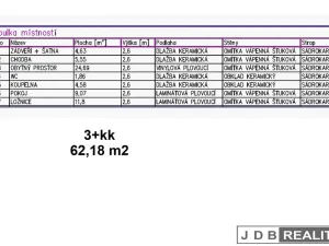 Pronájem bytu 3+kk, Roudnice nad Labem, 62 m2