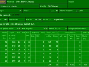 Prodej lesa, Liberec, 10902 m2