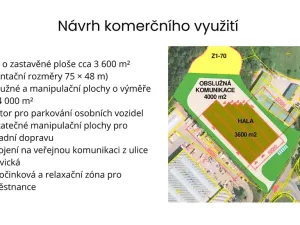 Prodej komerčního pozemku, Písek, Vrcovická, 12692 m2