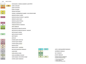 Prodej pozemku pro bydlení, Přimda, 1469 m2