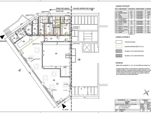 Prodej obchodního prostoru, Jihlava, Buková, 234 m2