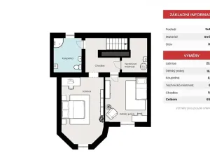 Prodej bytu 5+kk, Praha - Velká Chuchle, Starolázeňská, 157 m2