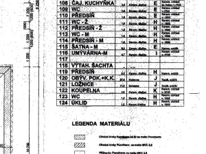 Pronájem kanceláře, Říčany, Úvalská, 66 m2