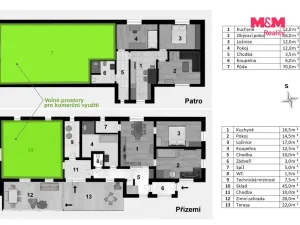 Prodej obchodního prostoru, Bechyně, 340 m2
