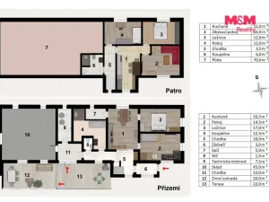 Prodej rodinného domu, Bechyně, Čechova, 162 m2